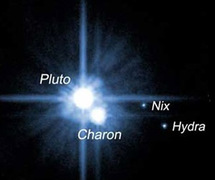 systeme solaire systeme solaire