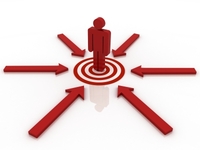 user centric user centric