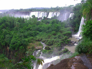 Argentine, Amérique du Sud