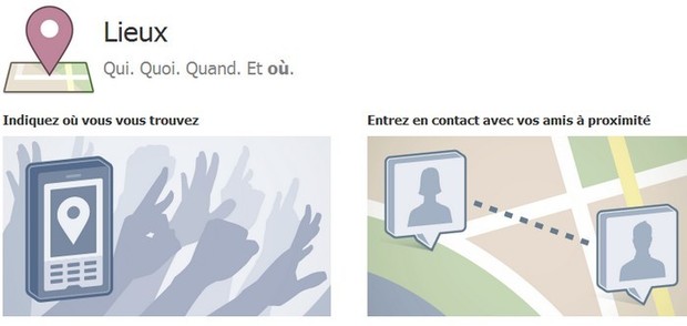 geolocalisation, geotagging via iphone