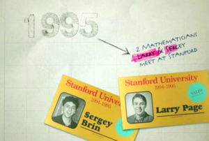 Google Success-Story 3D Google Success-Story 3D