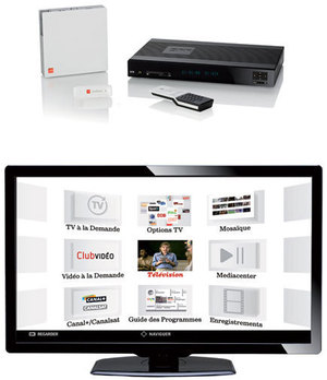 SFR Neufbox Evolution