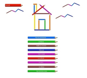 developpement personnel, psychologie en ligne developpement personnel, psychologie en ligne