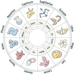 horoscope du jour personnel et gratuit horoscope du jour personnel et gratuit