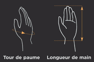 Choisir la taille de ses gants à usage unique
