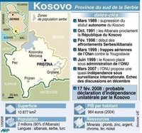 Le 17 Février 2008 : le Kosovo sera indépendant Le 17 Février 2008 : le Kosovo sera indépendant