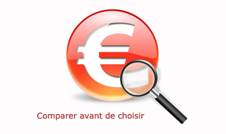 les comparateurs d’assurances