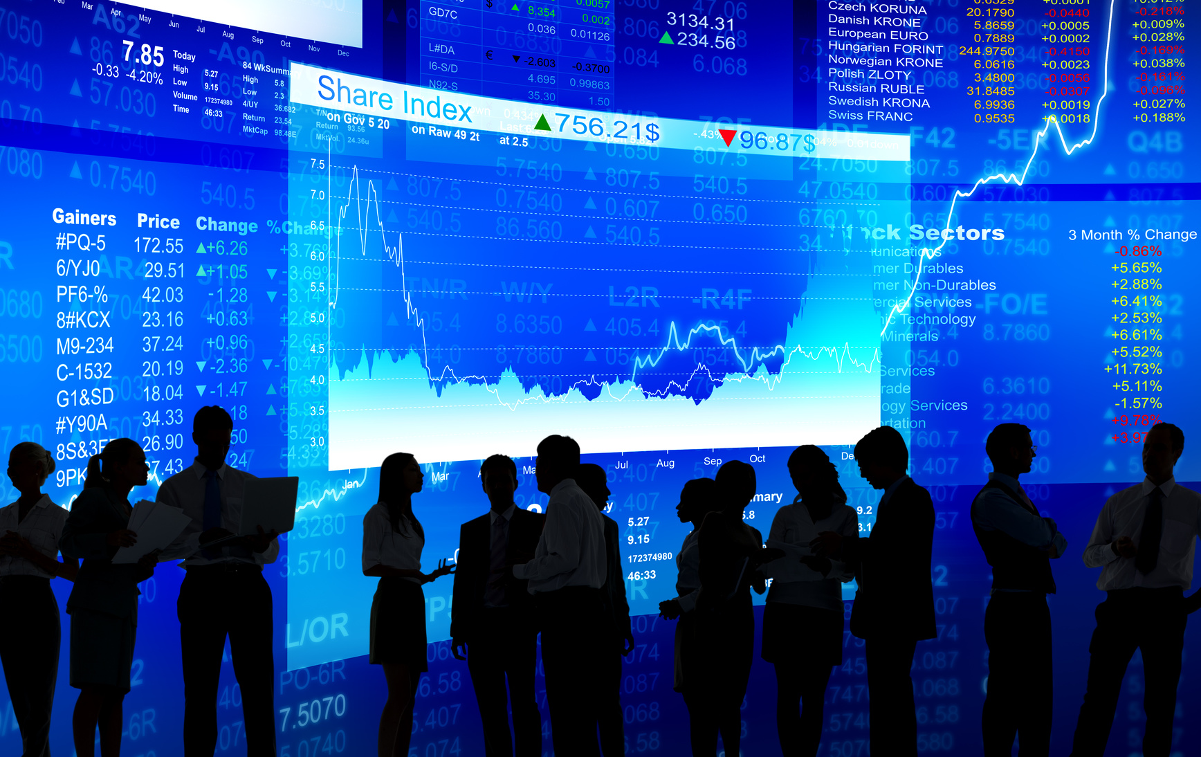 Profiter des marchés financiers grâce au trading