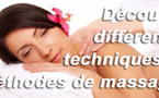 massage, technique et méthode de massage