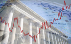 Bourses, quelles perspectives à court terme ?
