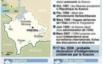 Le 17 Février 2008 : le Kosovo sera indépendant